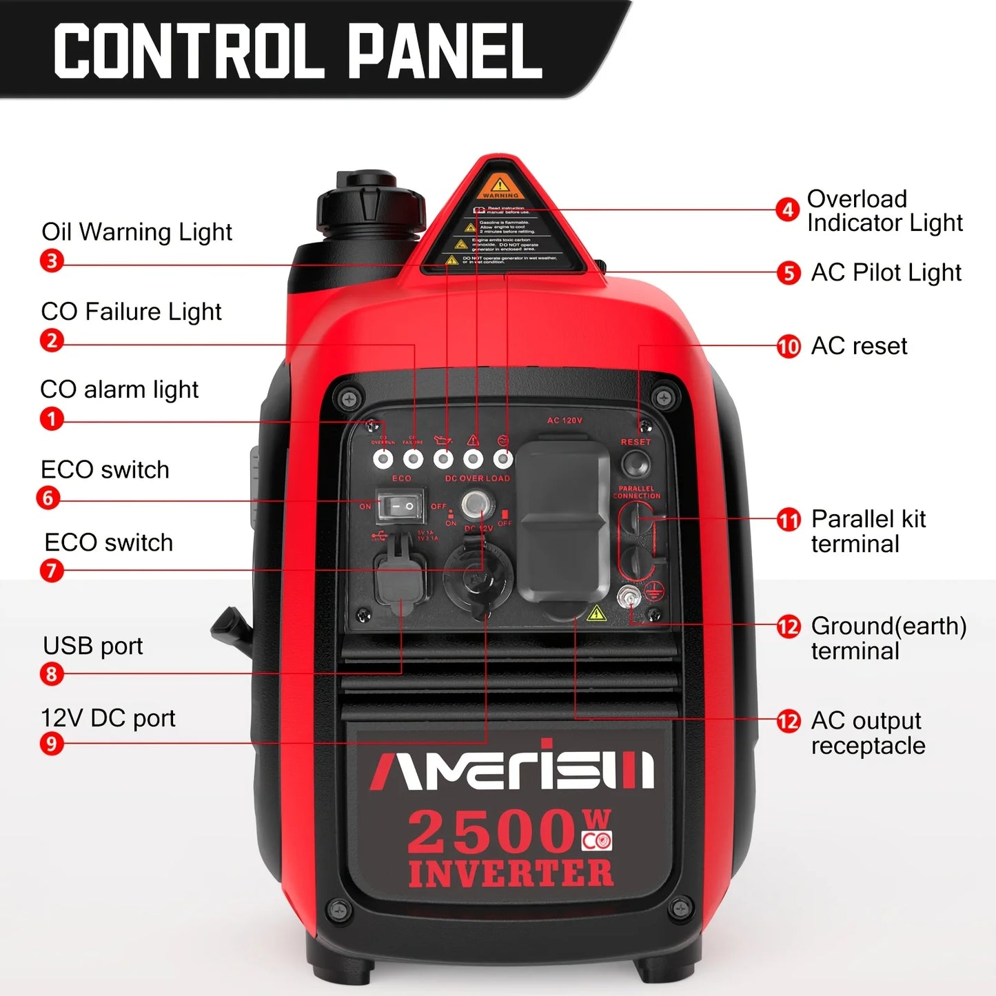 2500/3800/5000 Gas Powered Portable Generator