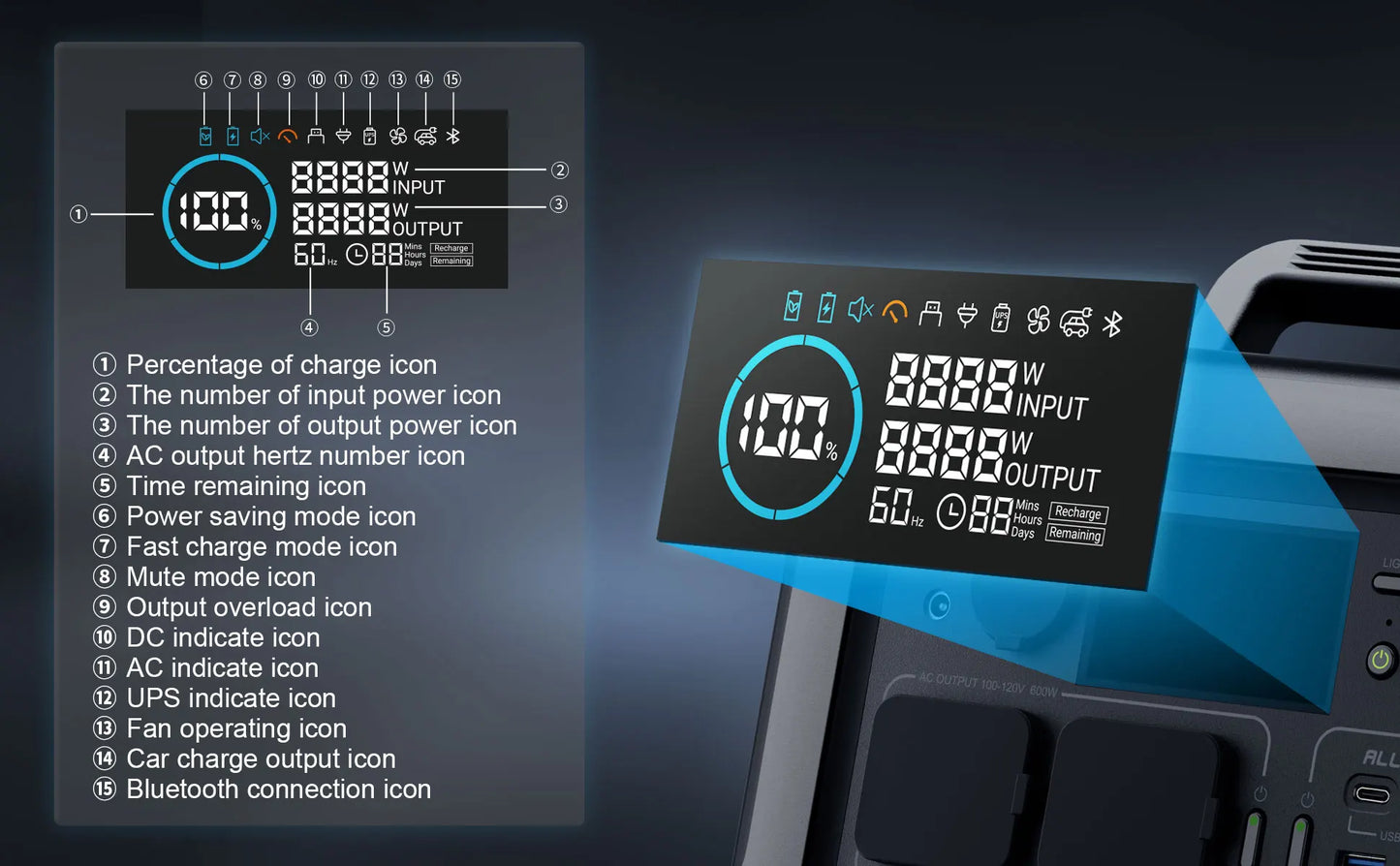 Portable Power Station Battery (1200W Surge) AC Outdoor RV