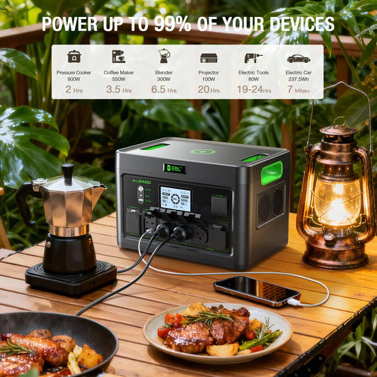 2400W Portable Power Station Generator Emergency Backup