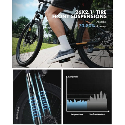 Electric Bike- 21-Speed 1000W/750W 25MPH/22MPH