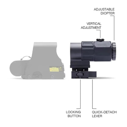 Magnifier Scope Detachable QD Mount For Hunting