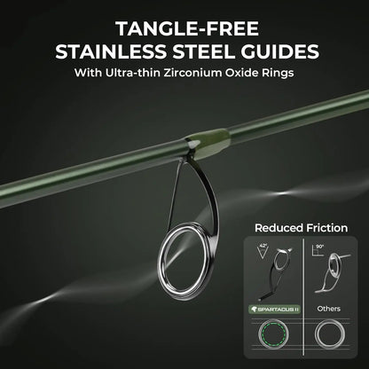 Fishing Rod and Reel Combo, Spinning & Casting Setup with Graphite