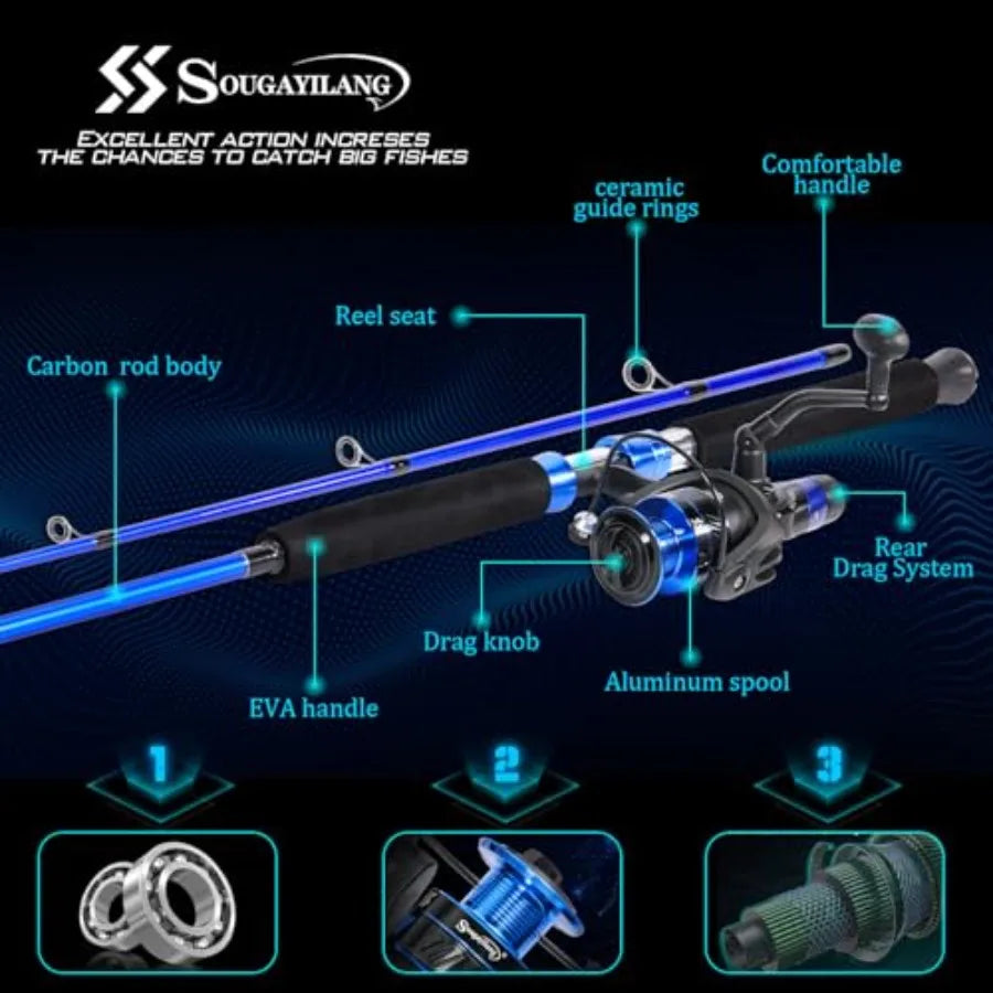 Portable Travel Spinning Fishing Rod Combo for Catfish Angling with IM8 Carbon Material