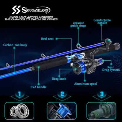 Portable Travel Spinning Fishing Rod Combo for Catfish Angling with IM8 Carbon Material