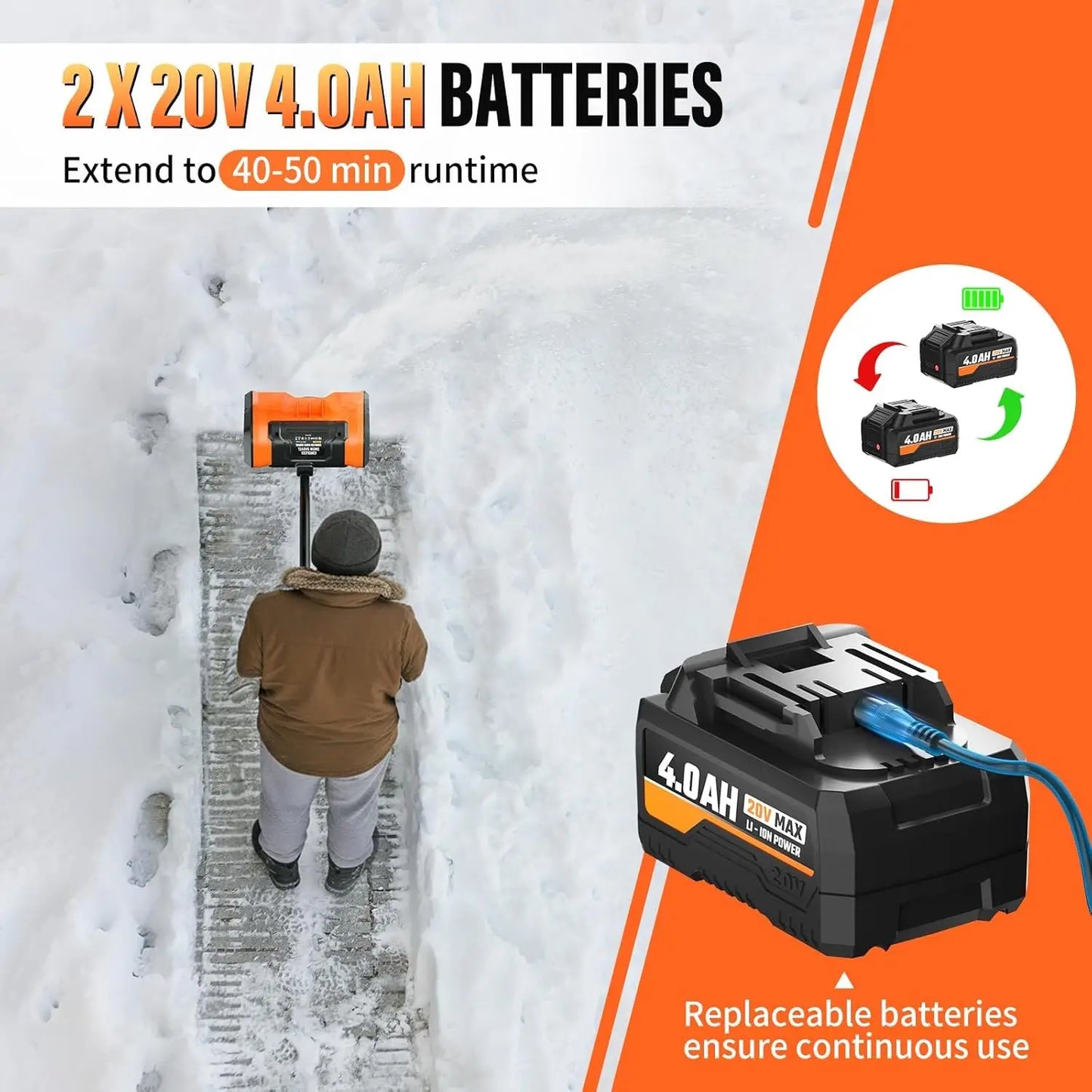 20V Cordless Electric Snow Shovel with 2 Batteries, Lightweight