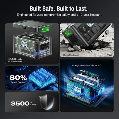 2400W Portable Power Station Generator Emergency Backup