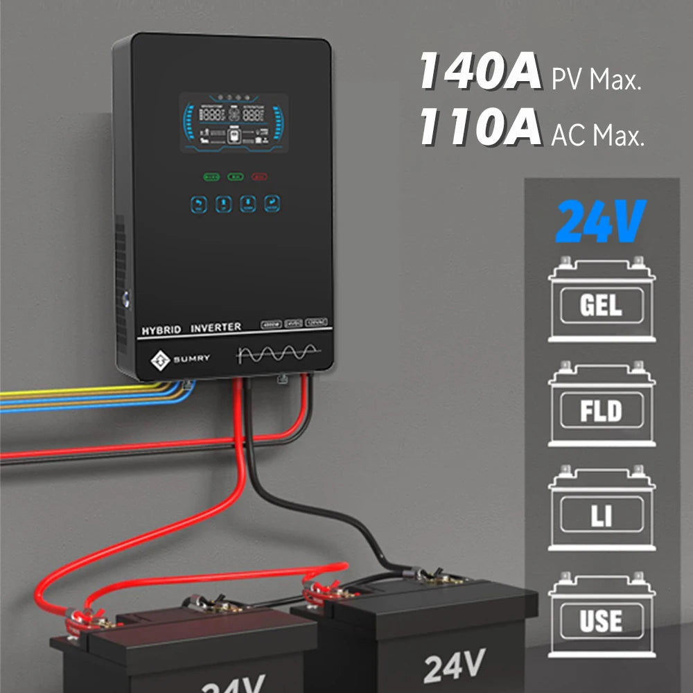 4000W Off Grid Hybrid Inverter 24V 140A 5600W MPPT
