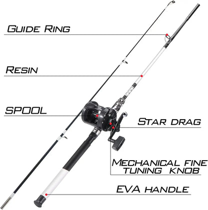 Fishing Rod and Reel Combo for Catfish, Bass, and Freshwater Angling