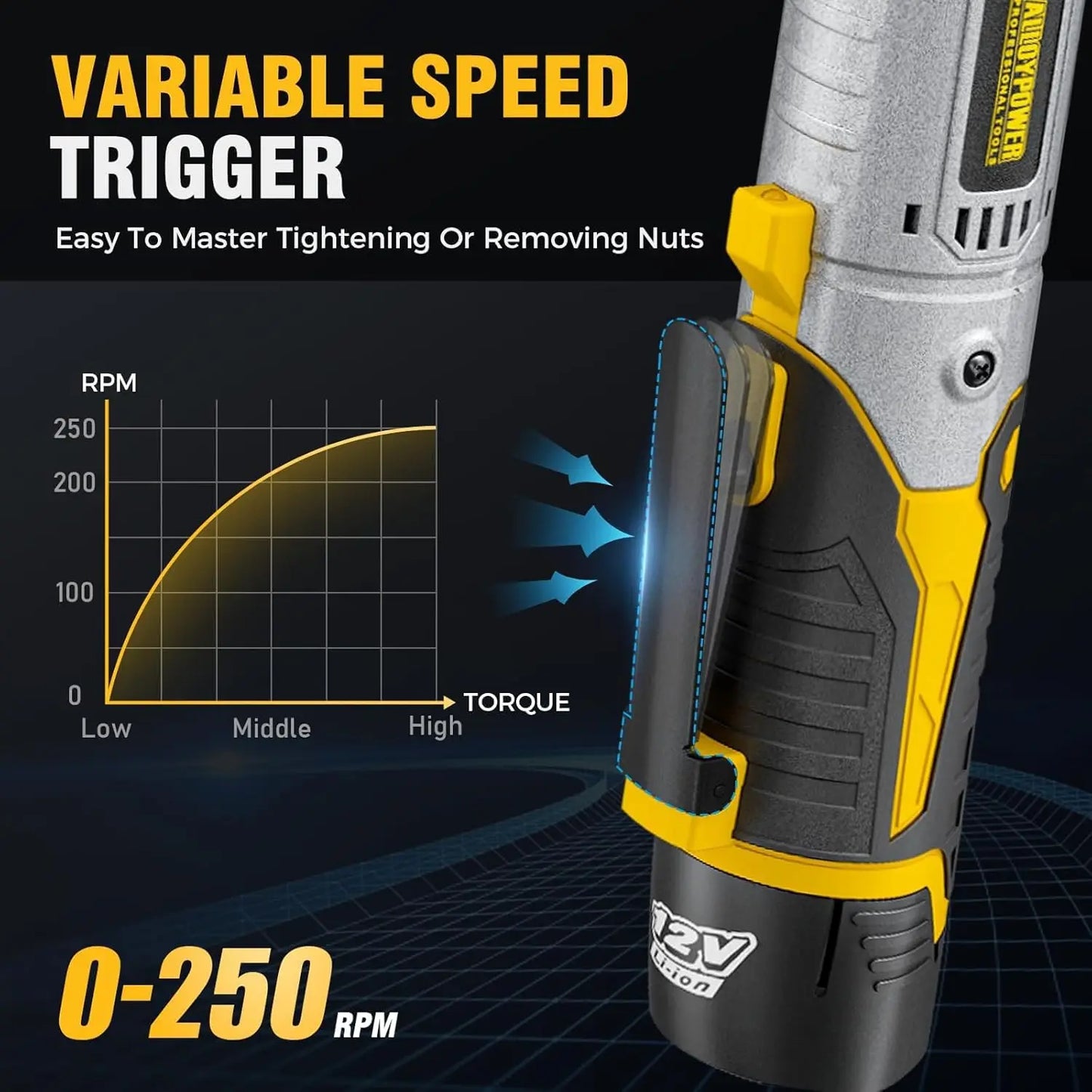 Electric Wrench Set, Variable Speed