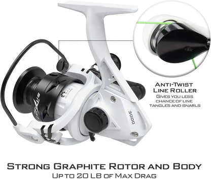 High Performance Fishing Rod and Reel Combo, Graphite 2 Piece