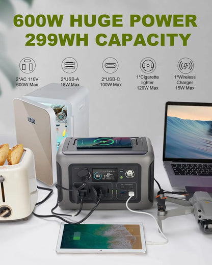 Portable Power Station Battery (1200W Surge) AC Outdoor RV