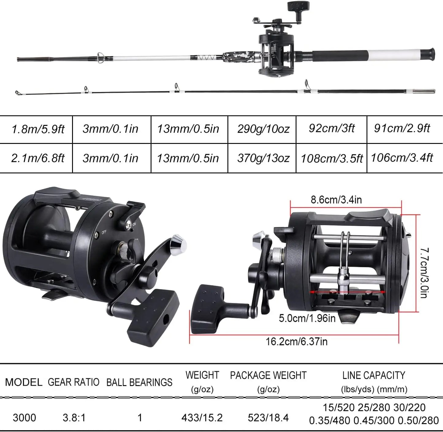 Fishing Rod and Reel Combo for Catfish, Bass, and Freshwater Angling