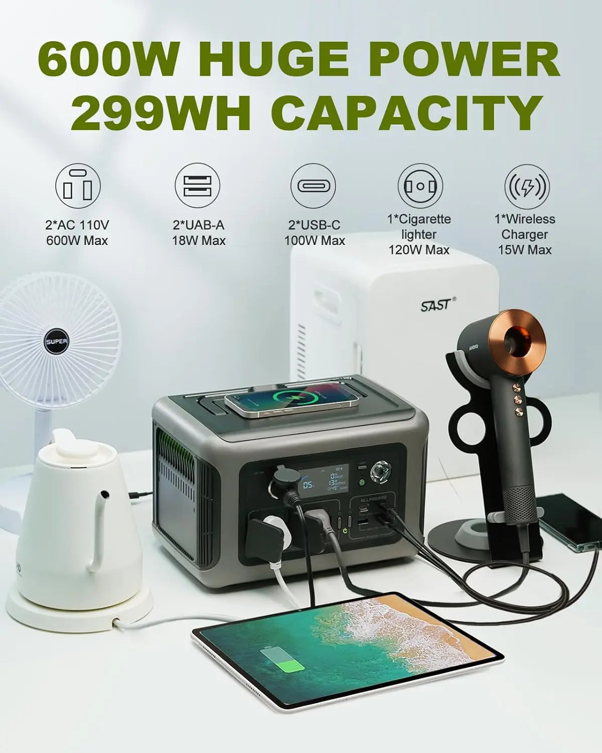 Portable Power Station Battery (1200W Surge) AC Outdoor RV