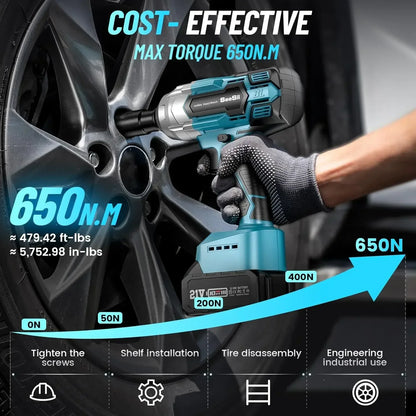 Cordless Impact Wrench Brushless Impact Gun