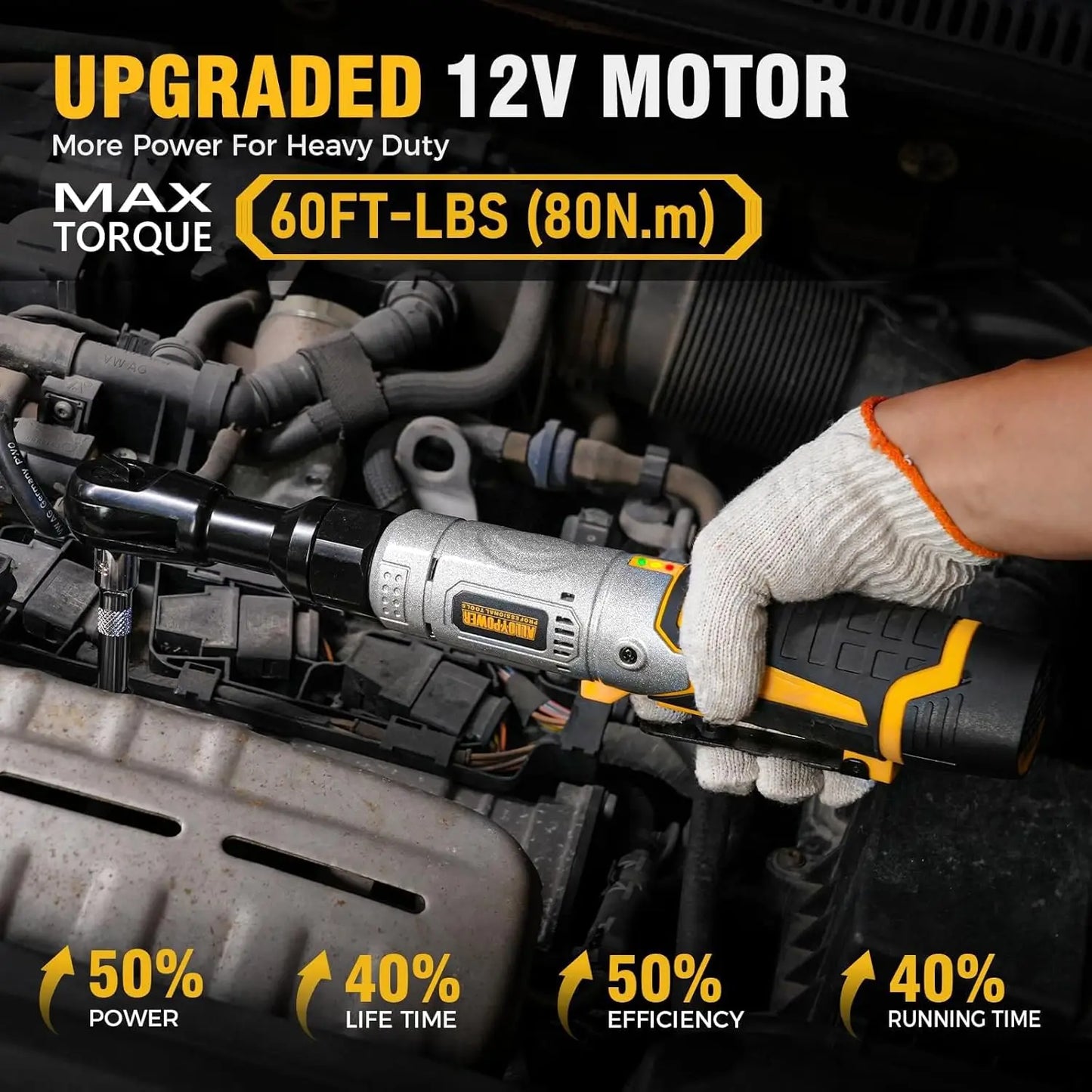 Electric Wrench Set, Variable Speed