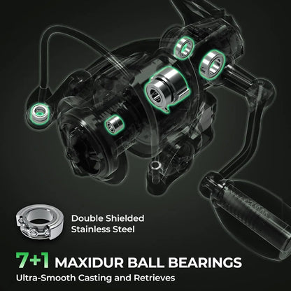 Fishing Rod and Reel Combo, Spinning & Casting Setup with Graphite