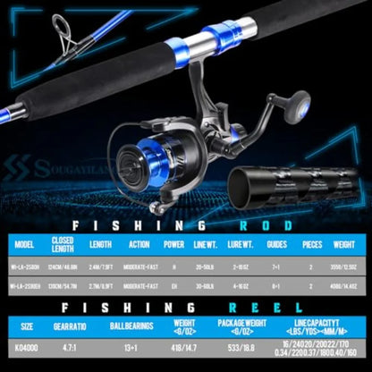 Portable Travel Spinning Fishing Rod Combo for Catfish Angling with IM8 Carbon Material