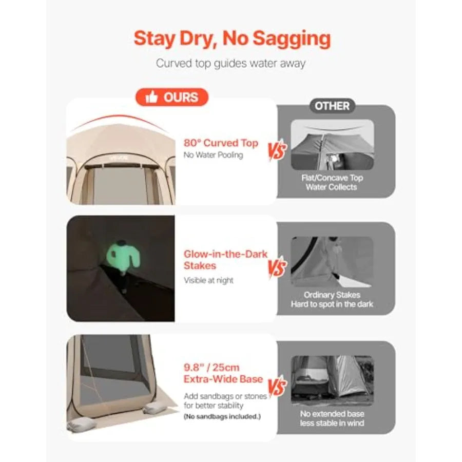 12 x 11 ft Pop up Screen House Tent 10-12 Person, Quick Set-Up





 Quick Setup